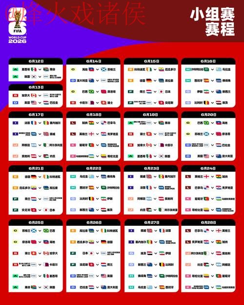 2026世界杯预测下载最佳 2026世界杯预测下载最佳