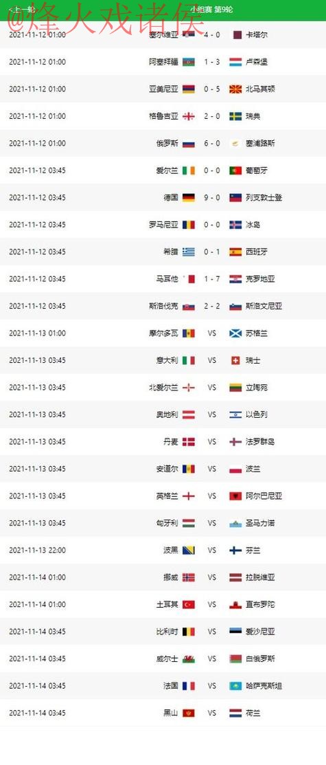 世界杯比分下载最新网址